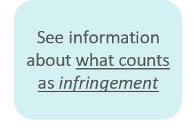 See information about what counts as infringement
